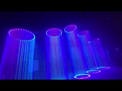 2.4Gไร้สาย 36x15W Rgb Dmx Led Flood Light อายุการใช้งานยาว